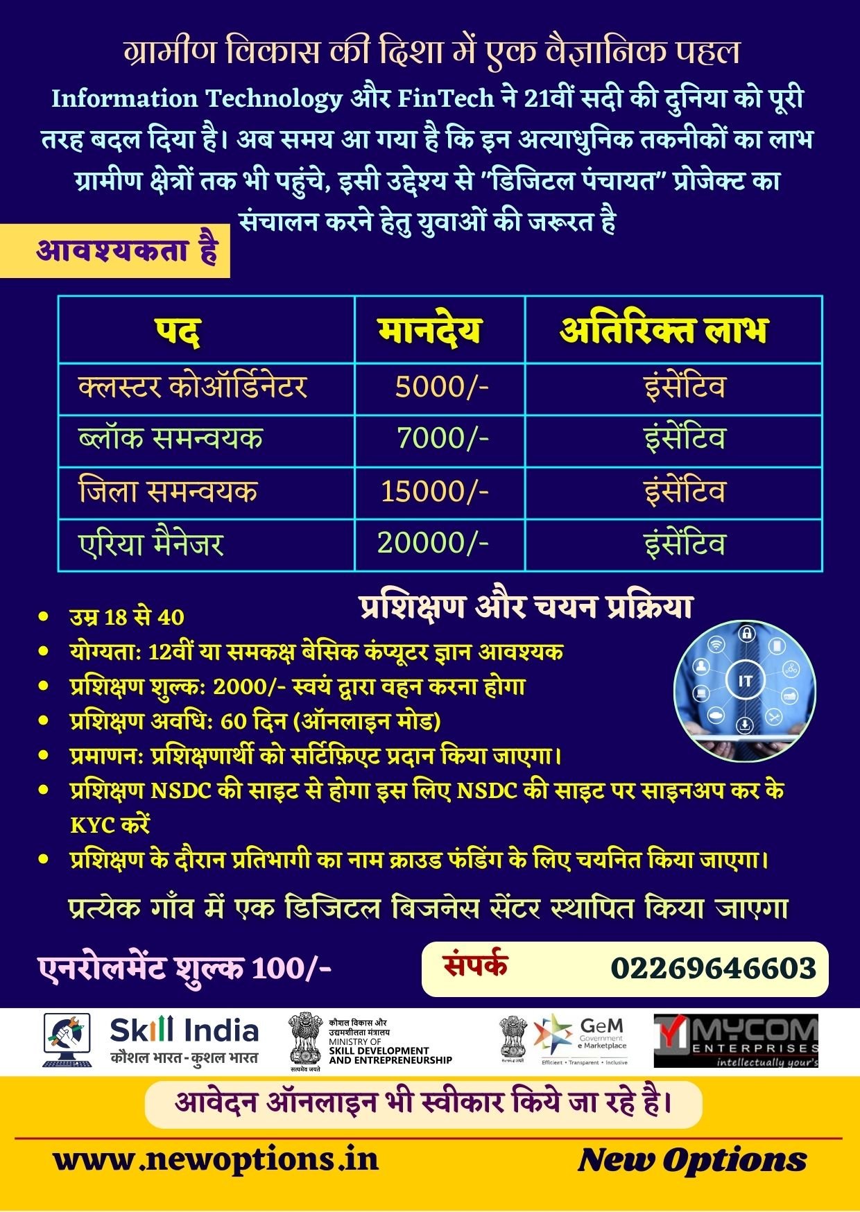 आवश्यकता है